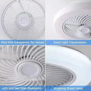 Ventilador Y Bombillo Led De Techo